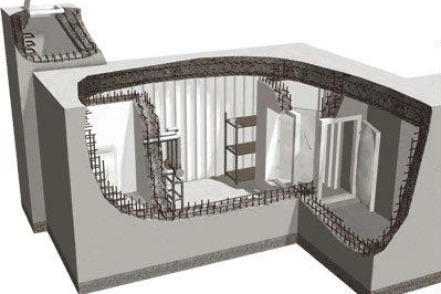 Sığınak Yönetmeliği yenilendi... Metro, AVM ve Millet Bahçelerine sığınak zorunluluğu!